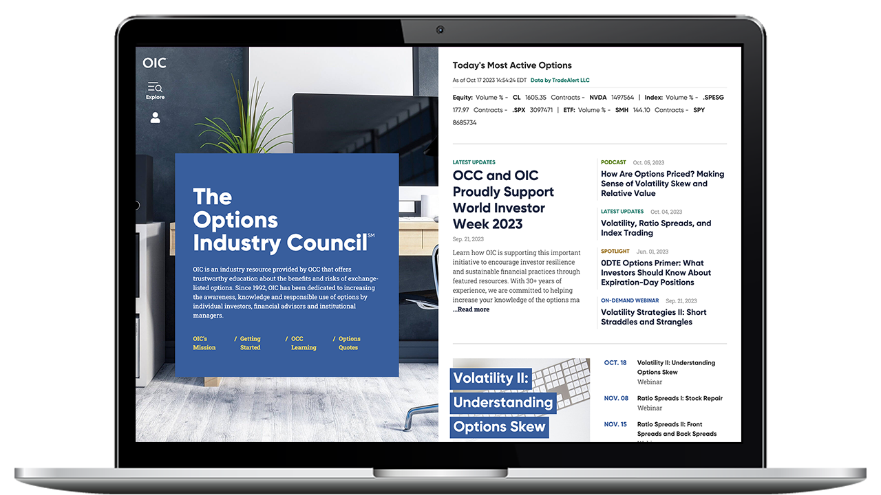 Options Industry Council